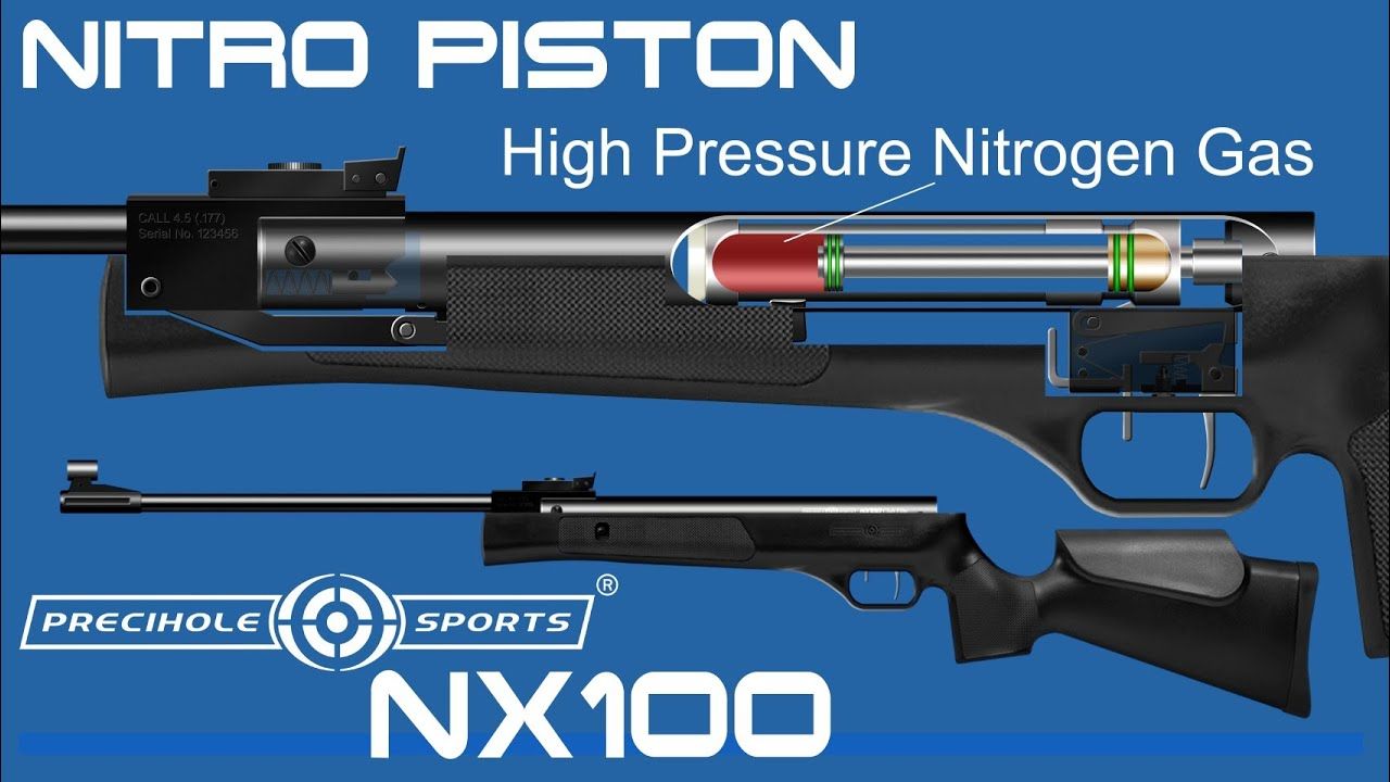 NX100 Nitro活塞式气枪的工作原理 | 气动活塞式气枪机制