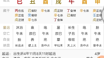 [图]出生富二代的男命八字！父亲给自己很多！晚年注意心脏心血管病！