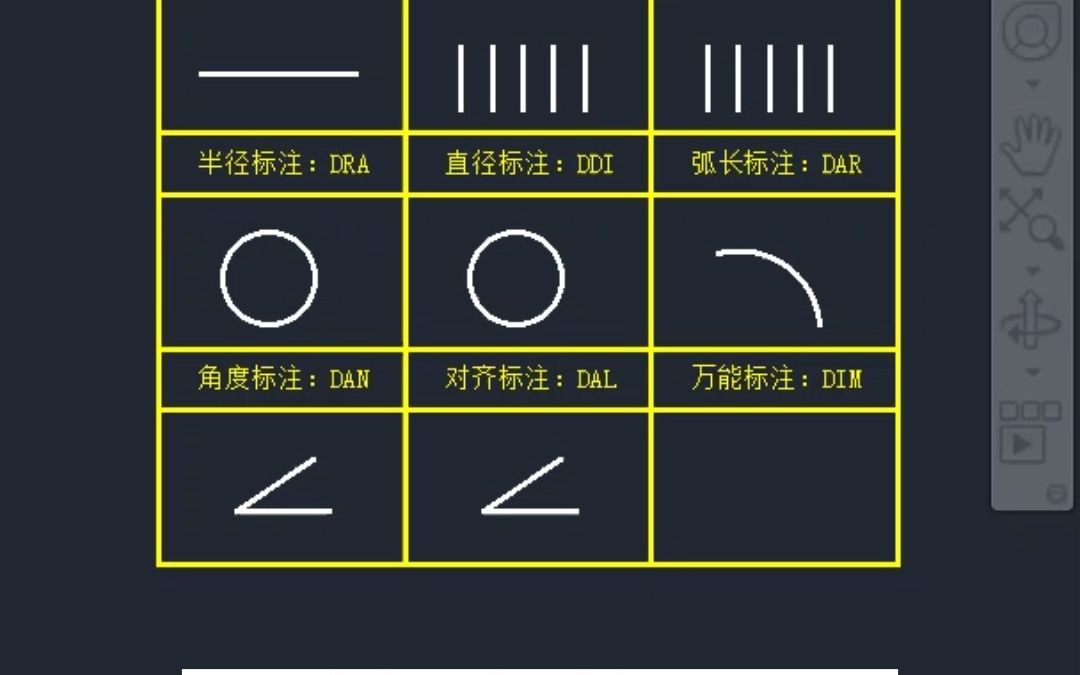 CAD最全标注命令!零基础学CAD!CAD基础入门教程!CAD标注尺寸!哔哩哔哩bilibili