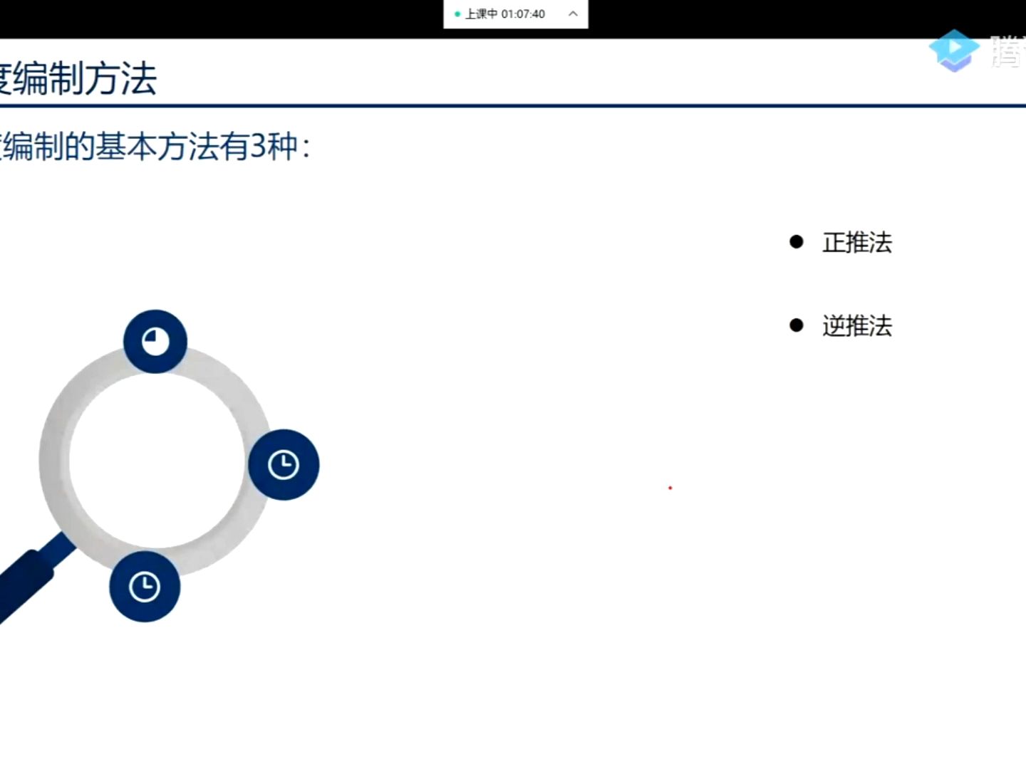 34 项目进度计划编制哔哩哔哩bilibili