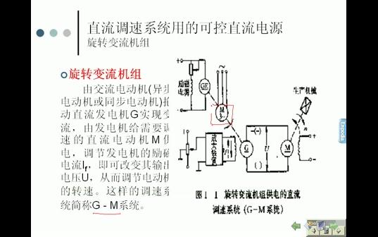 电机拖动控制系统 石油大学哔哩哔哩bilibili