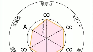 回旋线的画法图片图片