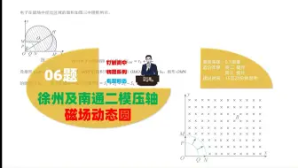 【每周精选】南通及徐州7市二模 压轴题：磁场中的动态圆与包络线