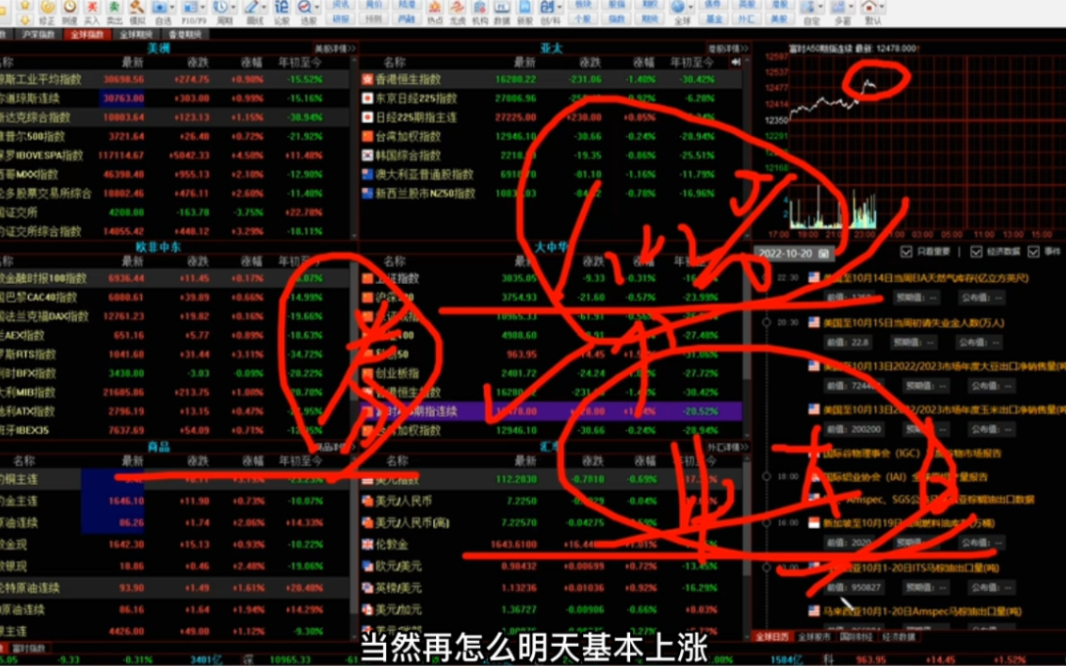 深夜掷地金声:券商股迎利好,比降息更简单粗暴!A股杠杆牛再现?哔哩哔哩bilibili