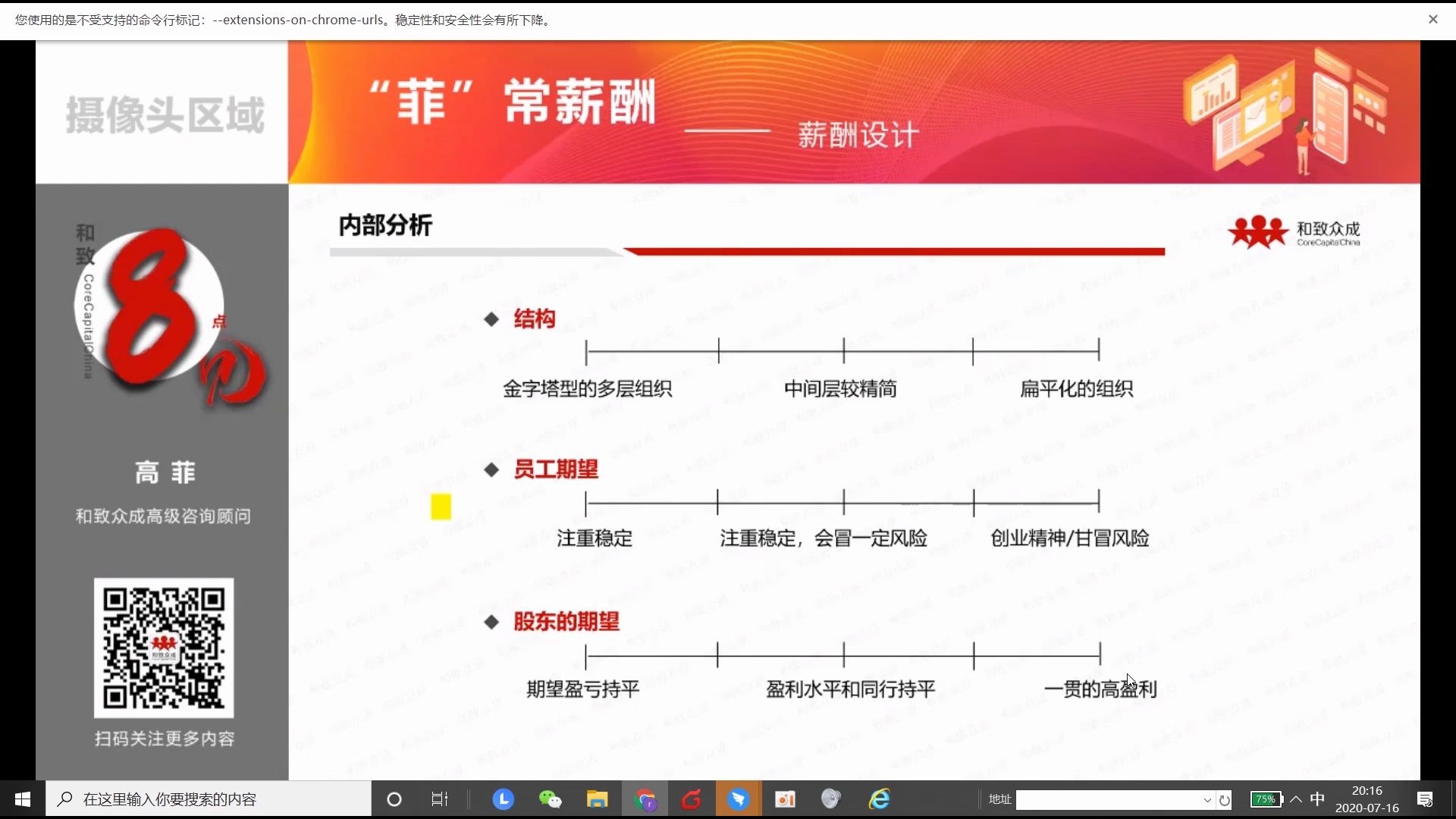 【和致8点见】“菲”常薪酬系列薪酬策略内部分析哔哩哔哩bilibili