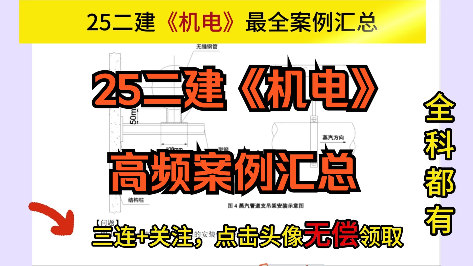 25二建《机电》高频案例汇总,重复率90%哔哩哔哩bilibili