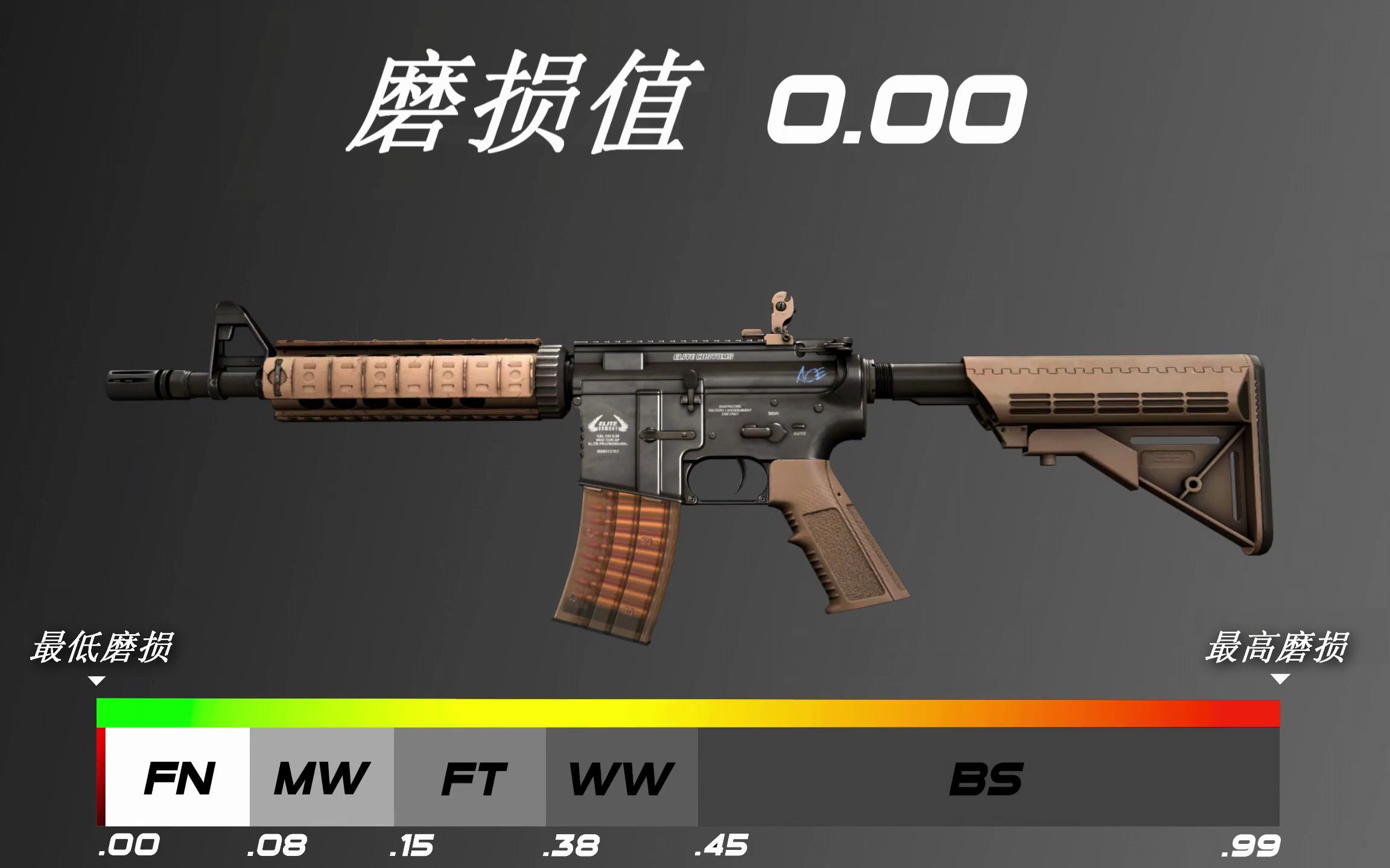 csgo反衝武器箱m4a4透明彈匣最低磨損最高磨損