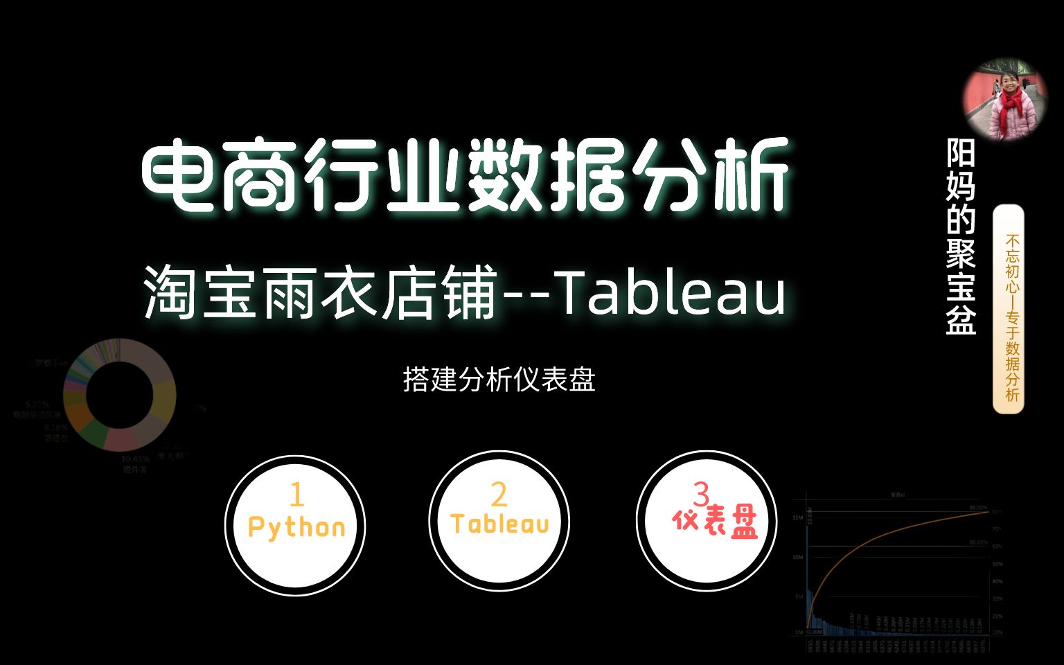 淘宝雨衣店铺数据分析实操Tableau仪表盘搭建哔哩哔哩bilibili