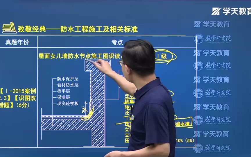 27.突破八:建筑工程技术与相关标准(五)哔哩哔哩bilibili