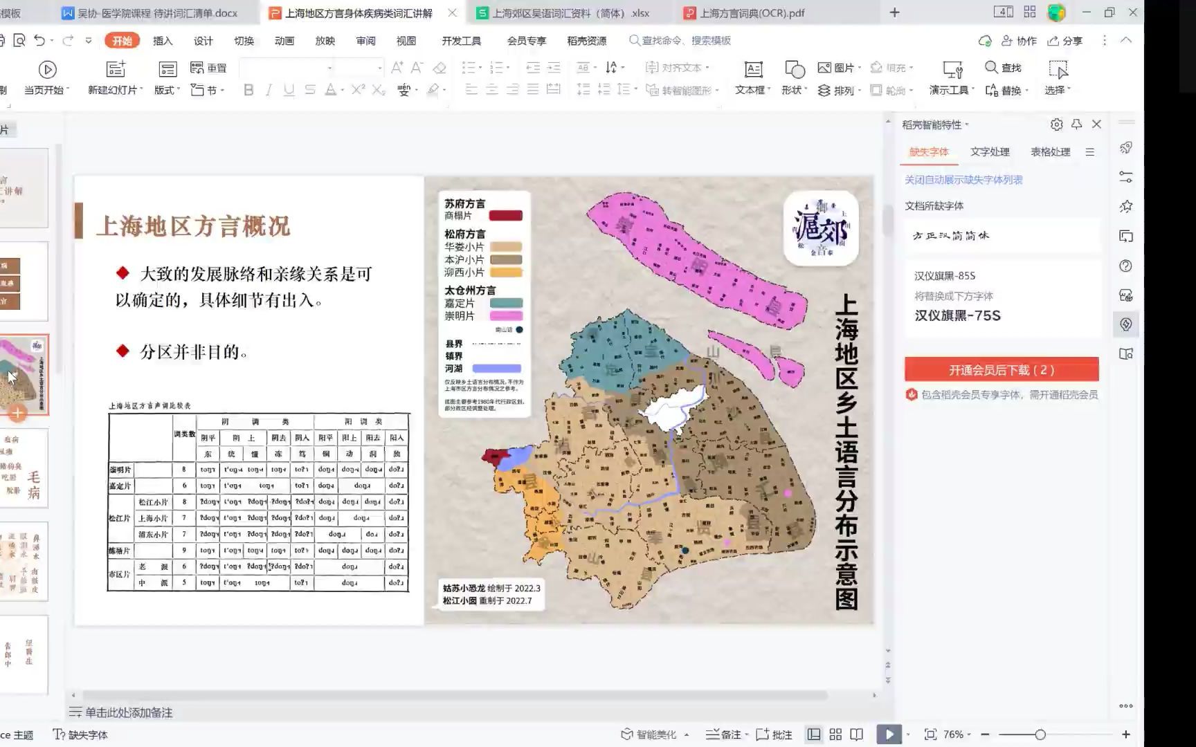 (活动录像)给医学生的吴语课:上海地区方言身体疾病类用词讲解哔哩哔哩bilibili