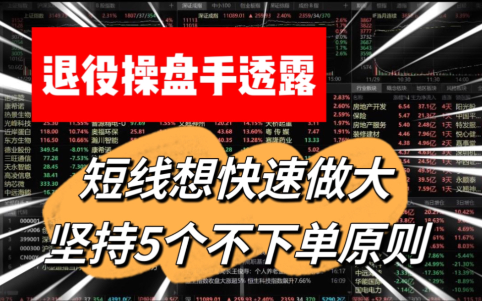 [图]退役操盘手冒死透露！想短线快速做大，坚持5个不下单原则！