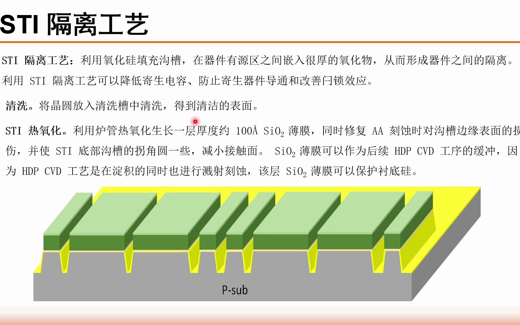 [图]《集成电路制造工艺与工程应用》第二十三讲（重制）