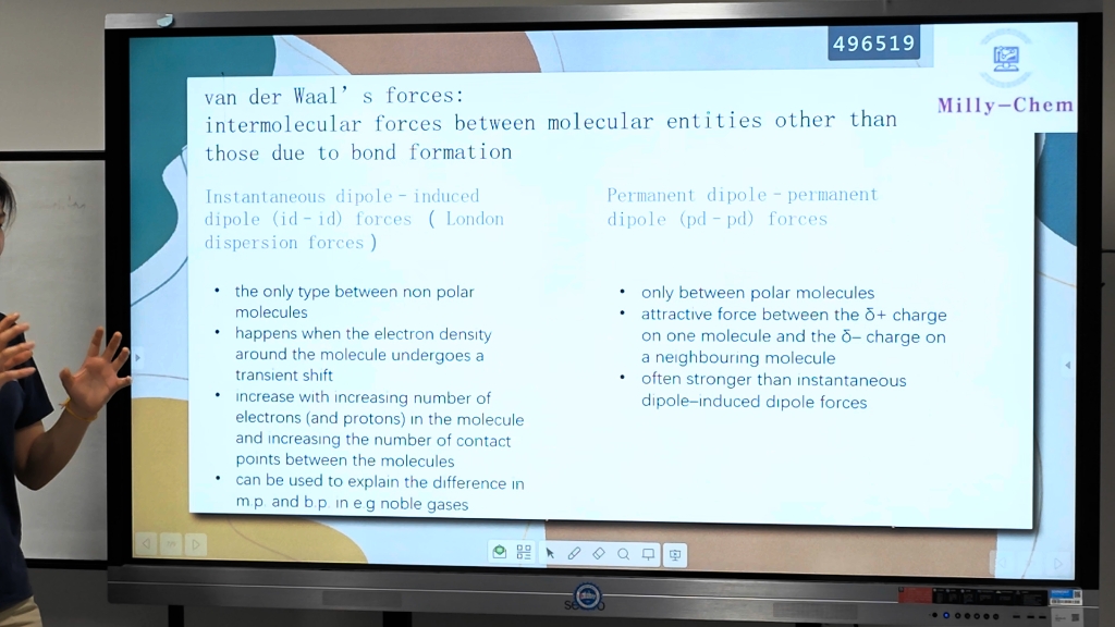 intermolecular force图片