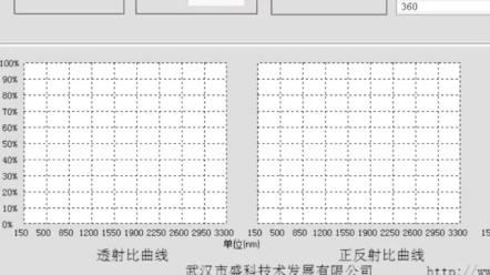 如何准确判断设备波长哔哩哔哩bilibili