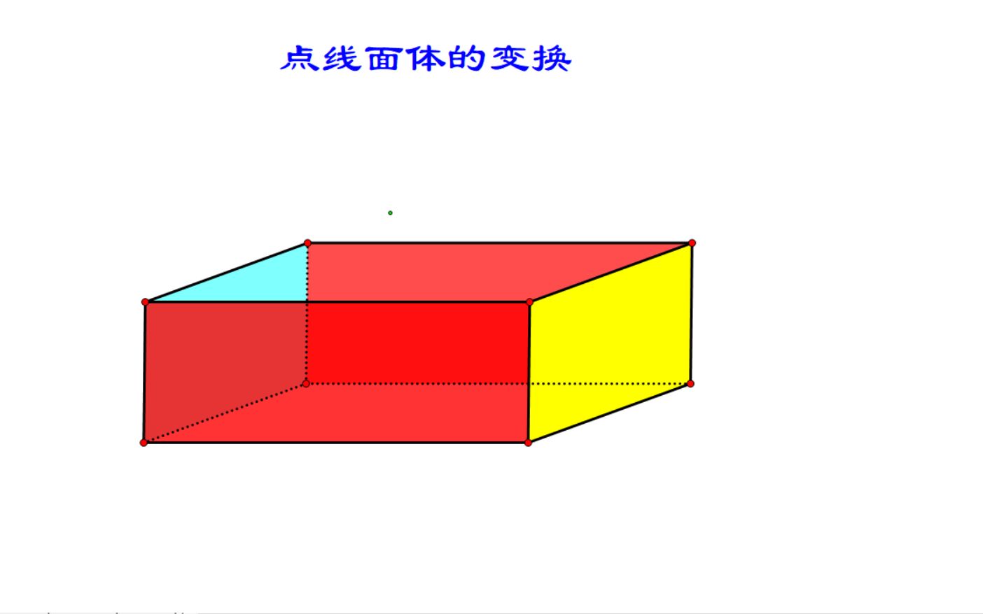 [图]几何画板课件——点线面体的变换