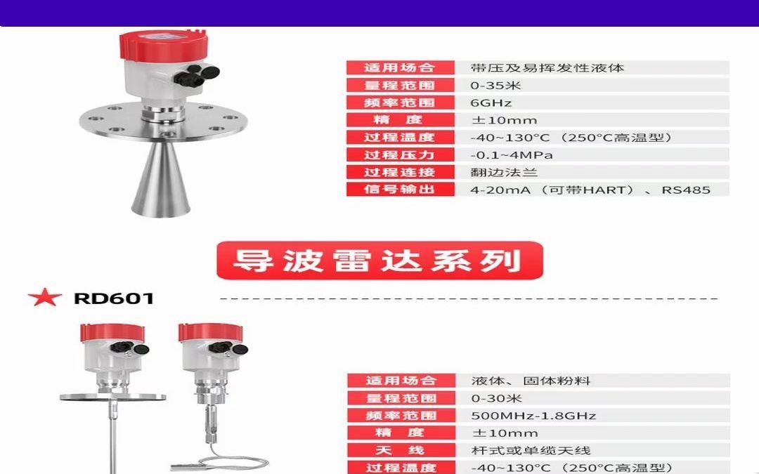 青岛恩德斯豪斯雷达液位计说明书水库厂家哔哩哔哩bilibili