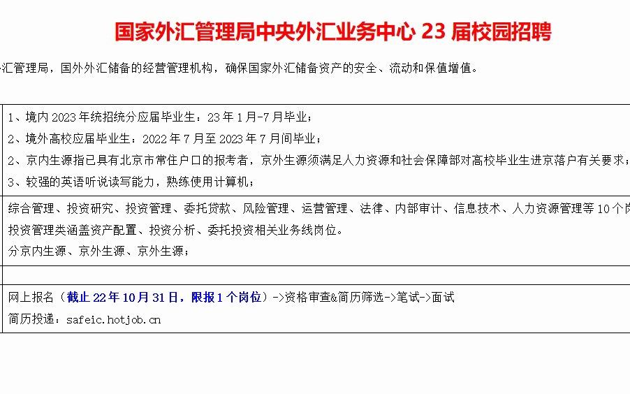 国家外汇管理局中央外汇业务中心23届校园招聘哔哩哔哩bilibili