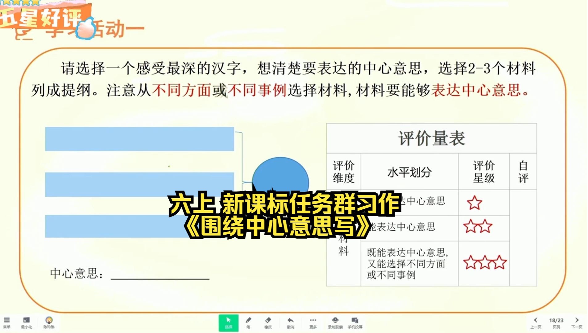 [图]六上 新课标任务群习作 《围绕中心意思写》