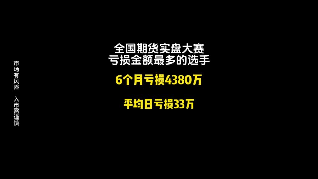 全国期货实盘大赛:一位选手,6个月亏损4380万 #期货 #股票 #期货实盘大赛哔哩哔哩bilibili