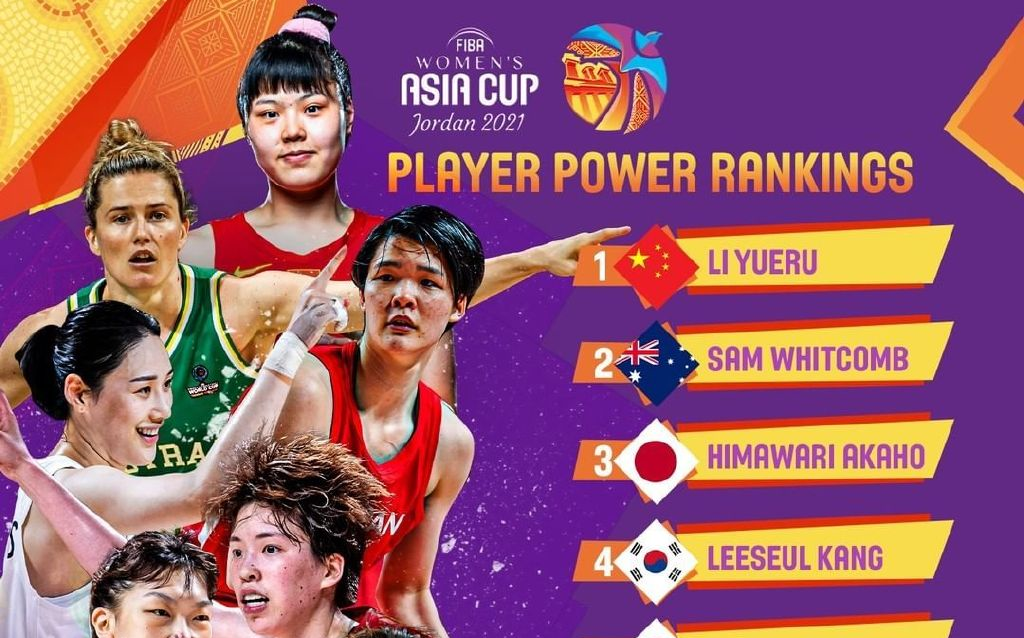 女篮亚洲杯篮球赛2021赛程的简单介绍