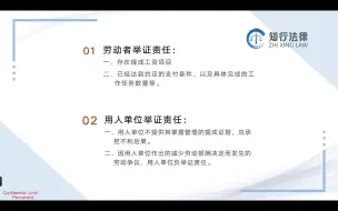 Download Video: 2023年李羿楠：HR律师 劳动仲裁诉讼实战全解析