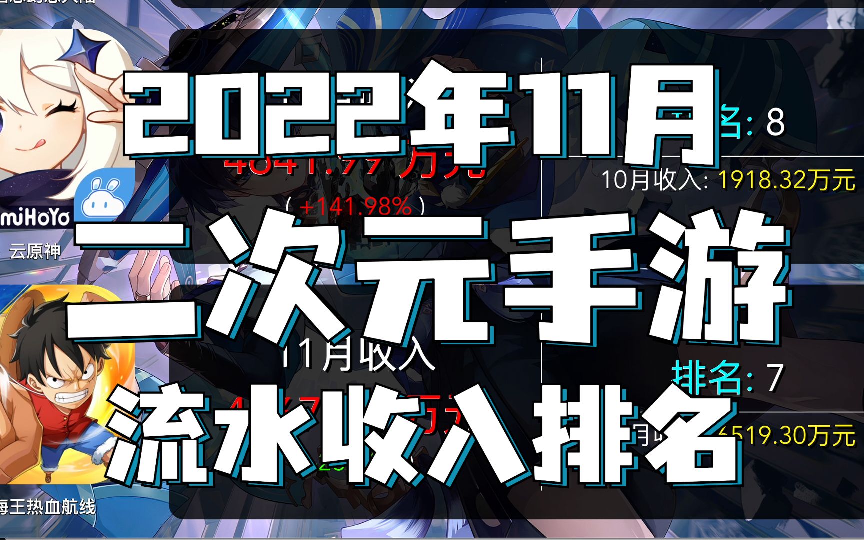 11月二次元手游流水排名,原神新版本,方舟周年庆暴力上涨!【2022】手机游戏热门视频