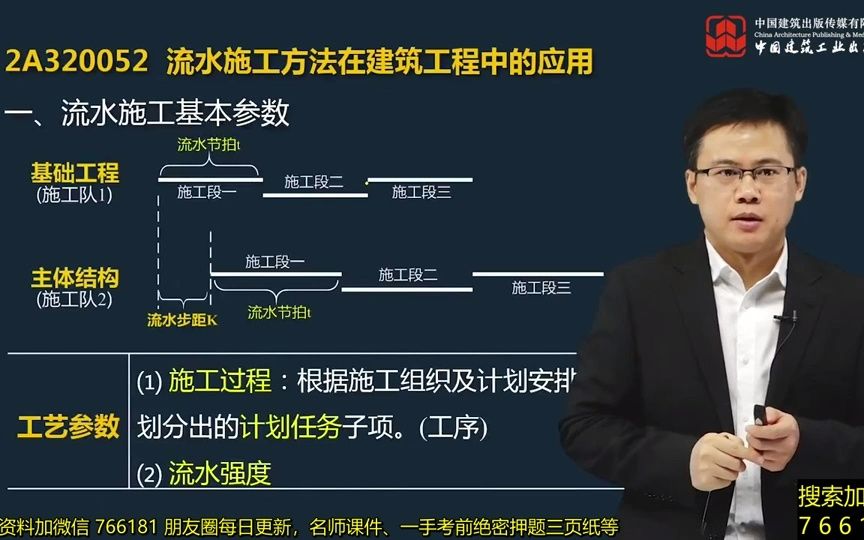 [图]2022年二建《建筑》精讲课程第21节-2A320050建筑工程施工进度管理