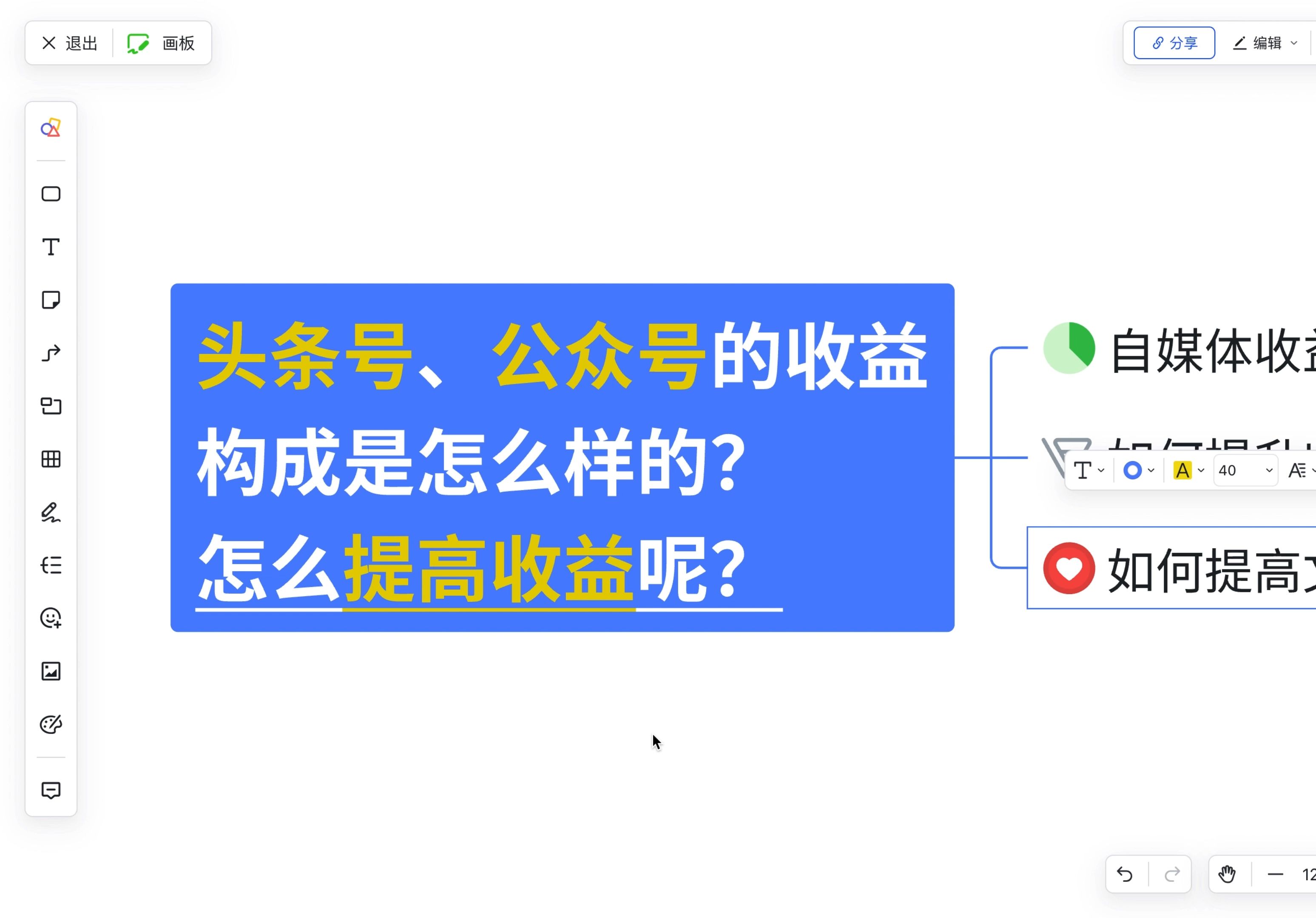头条如何赚取收益呢(头条如何赚取收益呢视频)