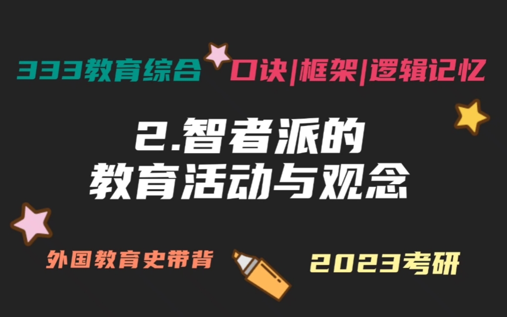 2.古希腊智者派的教育活动与观念 外国教育史带背 外教史带背 教育学考研333带背 教育综合哔哩哔哩bilibili