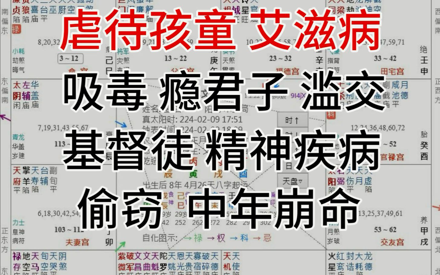 [图]案例批盘：全身溃烂 限在中年 刑克极重一生孤寂 | 反面教材级别【紫微四柱同参】