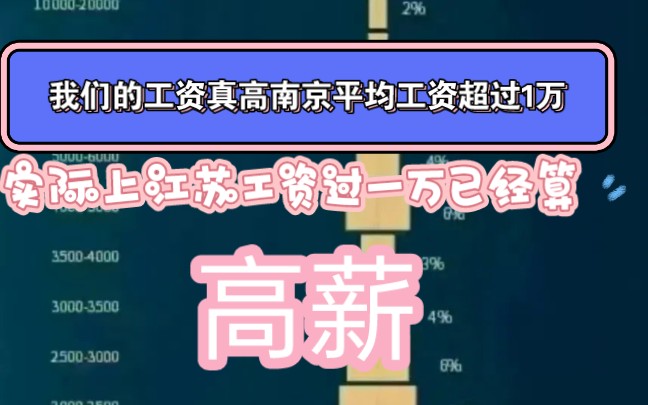 南京工资1.12万?实际上工资过一万已经算高薪,祝大家都达到平均线!哔哩哔哩bilibili