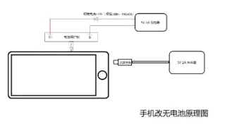 Télécharger la video: 手机改无电池，直接外置电源供电使用（二）