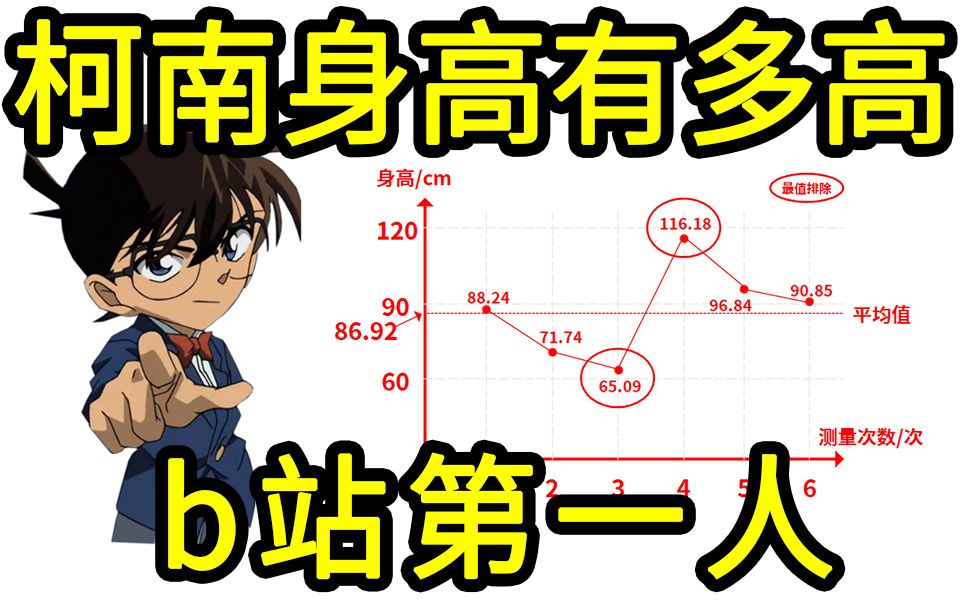 我算出了名侦探柯南的身高,b站第一人哔哩哔哩bilibili