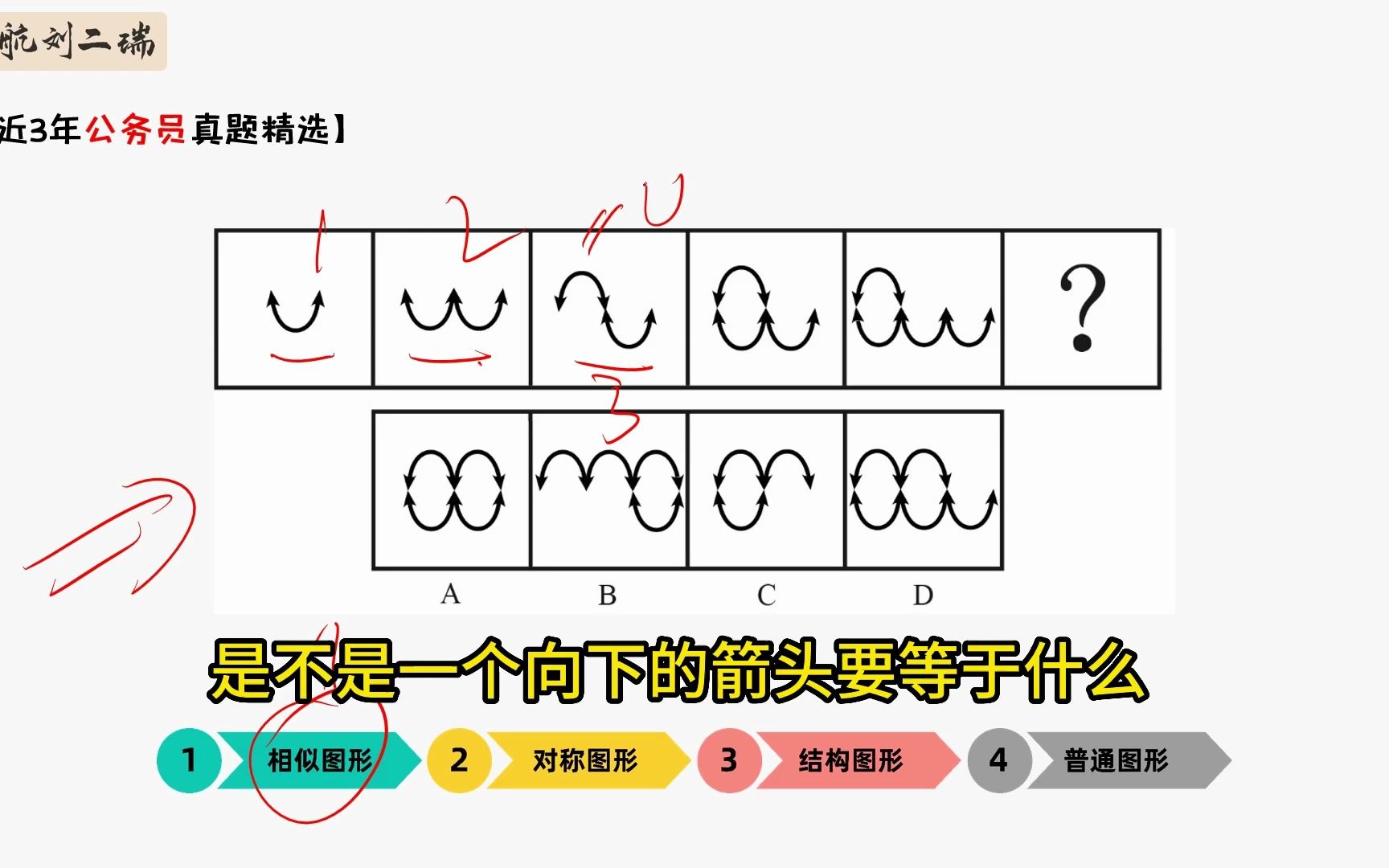 【图形推理】——相似图形考点覆盖,掌握后拿图推满分哔哩哔哩bilibili