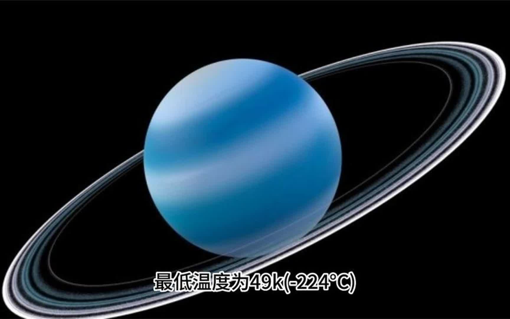 [图]如果海王星离太阳更远，为什么天王星比海王星更冷？