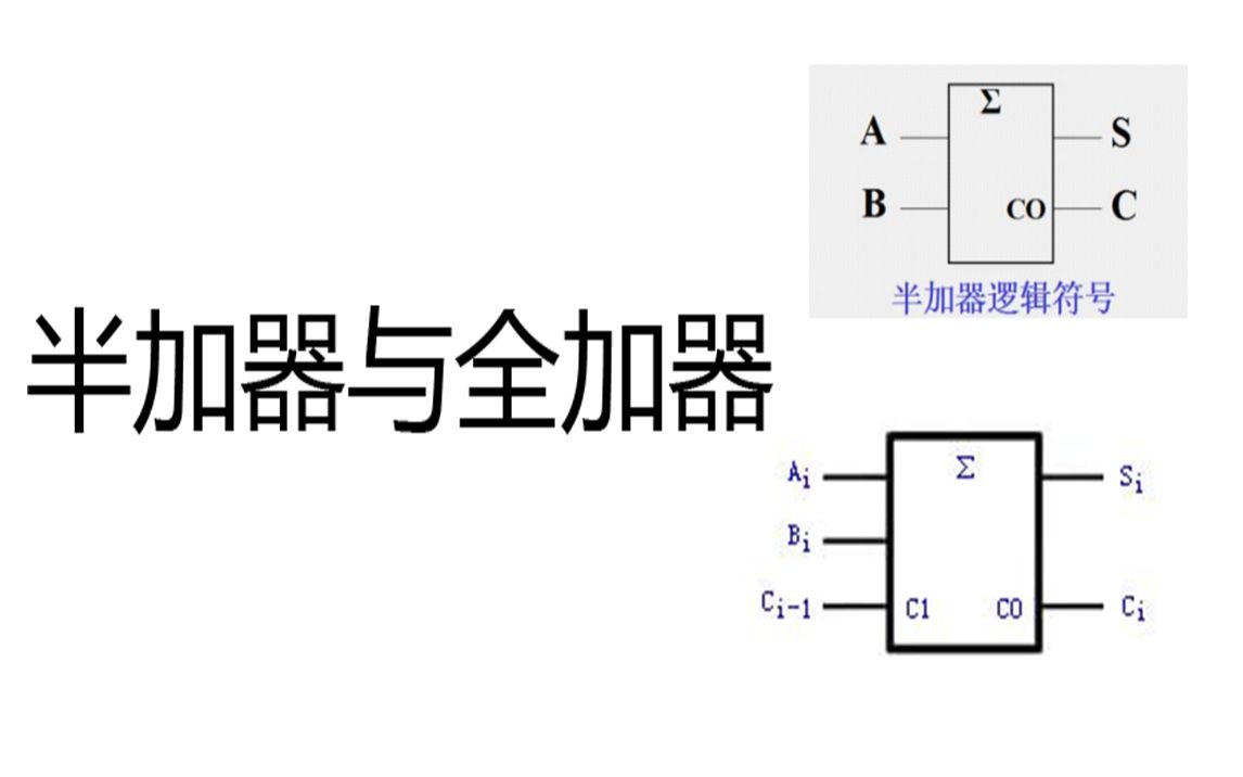 【老邱数电】半加器与全加器基础