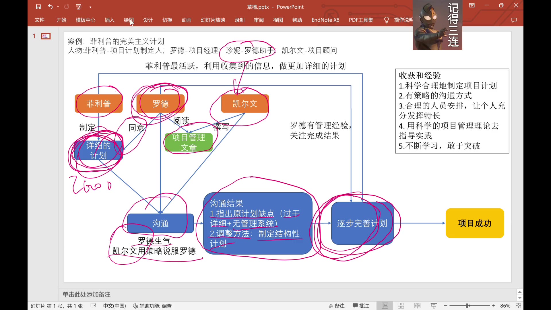 [图]案例分析示例 PMBOK项目管理