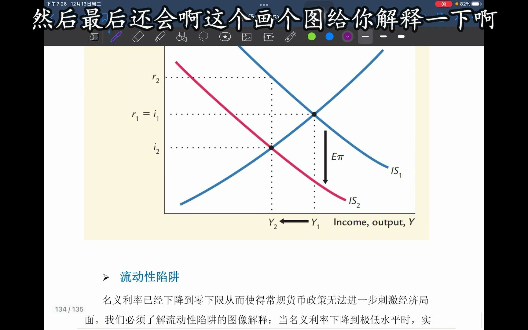 12.4支出假说对大萧条的解释哔哩哔哩bilibili