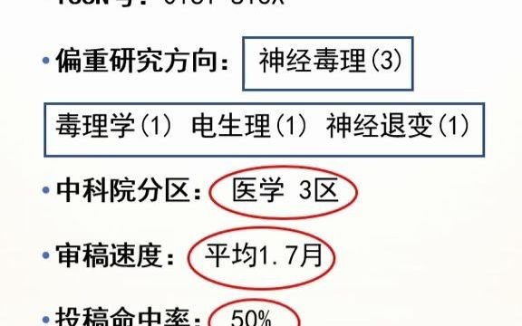 [图]【生物医学实验室日常】SCI期刊3-4分命中率高的毒理学方向杂志介绍