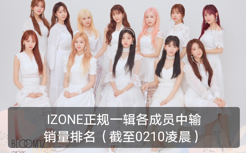 izone正规一辑各成员中输销量排名截至0210凌晨