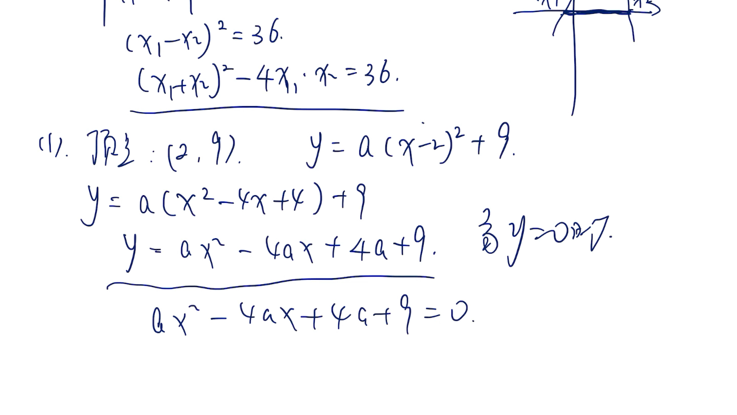 二次函数图像与x轴截距问题哔哩哔哩bilibili
