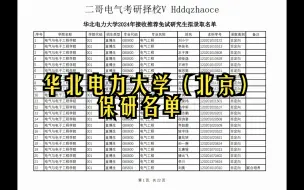 Download Video: 华北电力大学（北京）保研（推免）名单