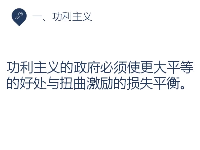 解读曼昆经济学原理52收入再分配的政治哲学哔哩哔哩bilibili