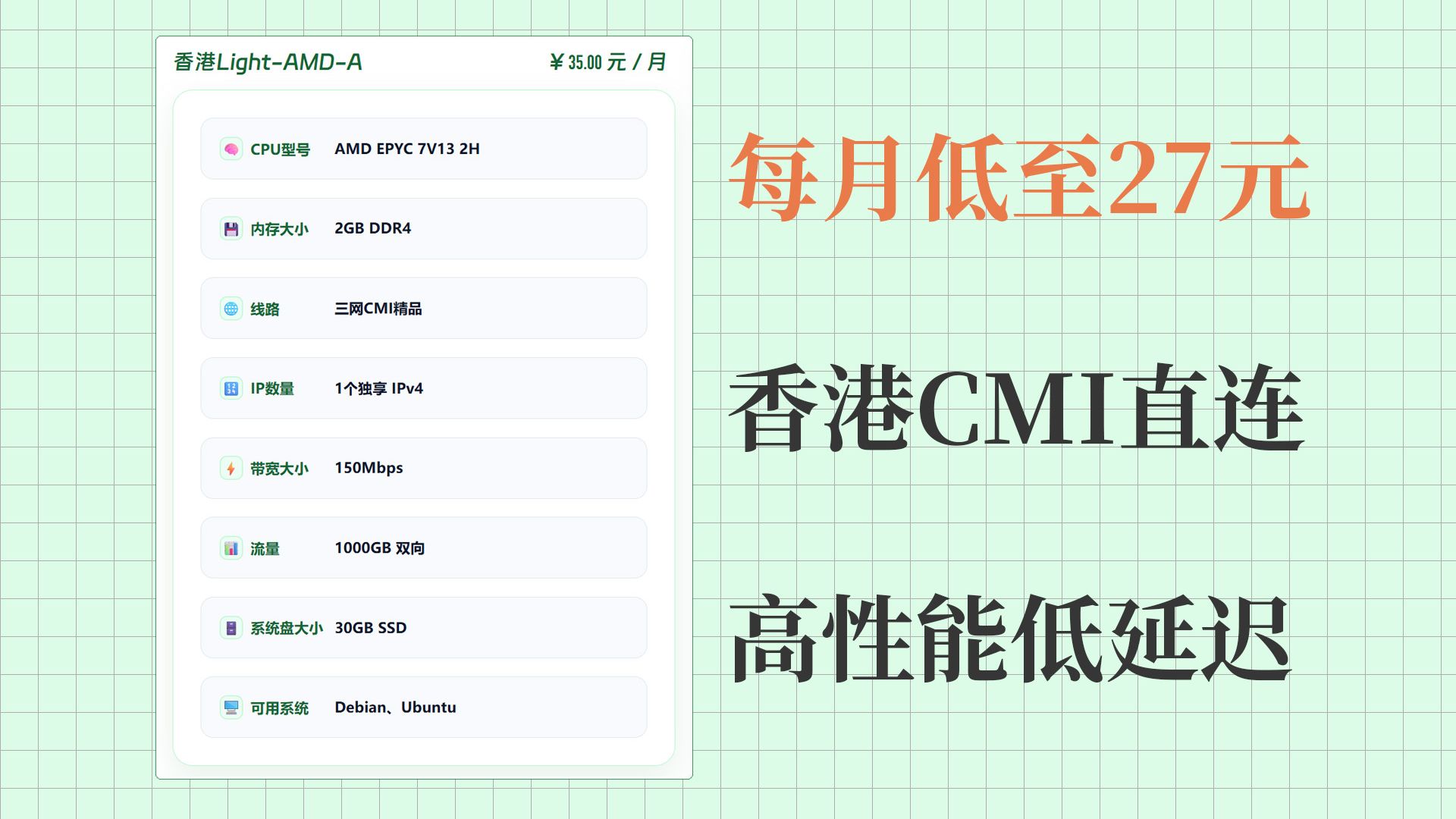 香港三网CMI直连,每月最低27元!lightcone光锥云香港Light-AMD高性能云服务器测试