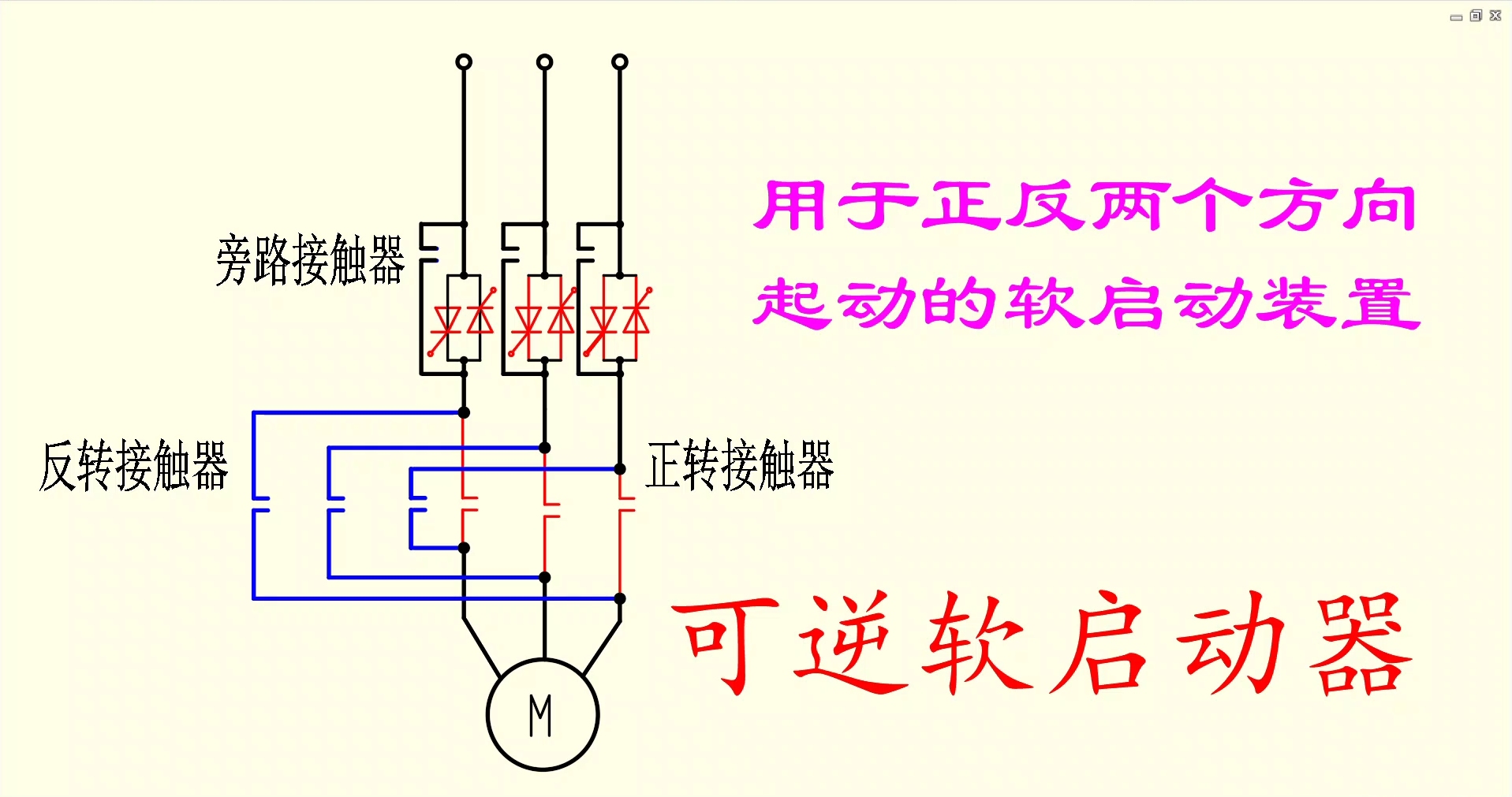 可逆软启动器适用于正反两个方向电机的软启动