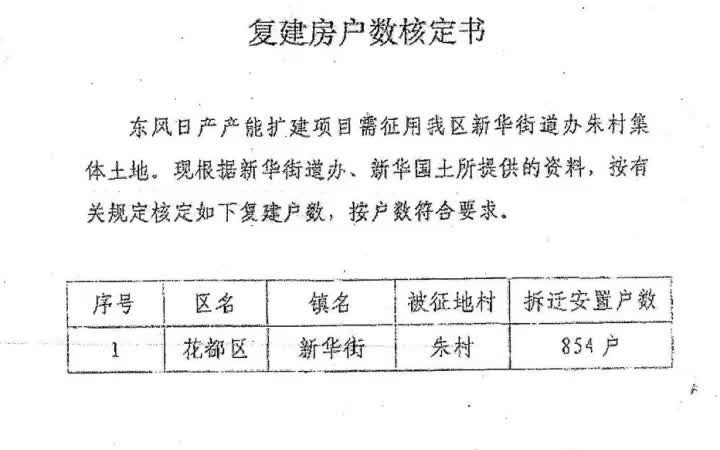 朱村拆迁珍贵历史记录文档(广州花都)哔哩哔哩bilibili