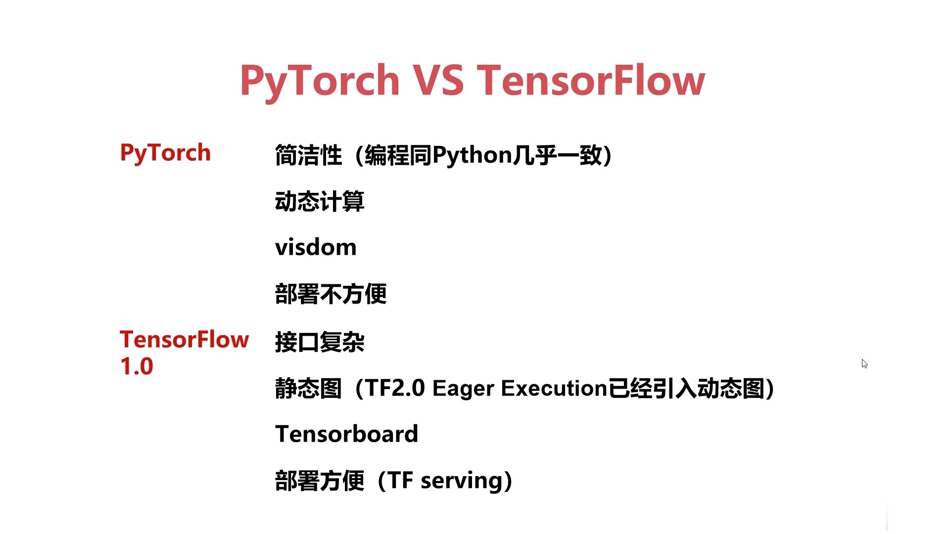 2-1 初识pytorch基本框架