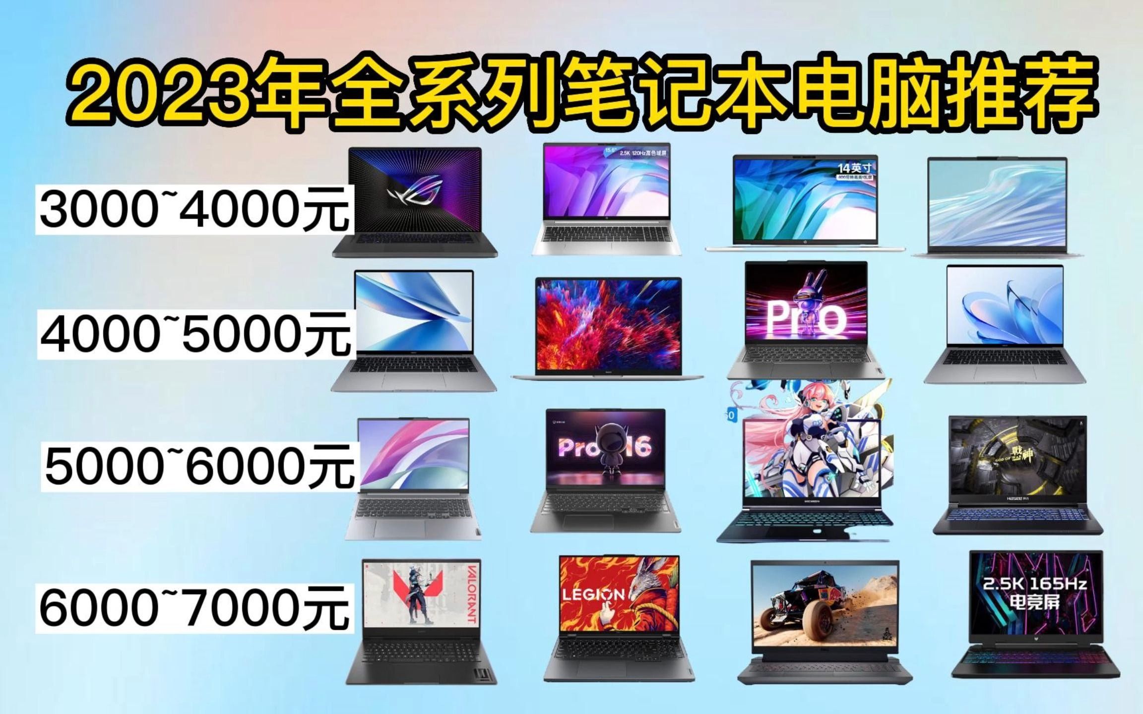 超高性价比2023年4月笔记本电脑推荐总指南(大学生、轻薄本、游戏本、高性价比|4000元、5000元、6000元、7000元、10000元等)哔哩哔哩bilibili