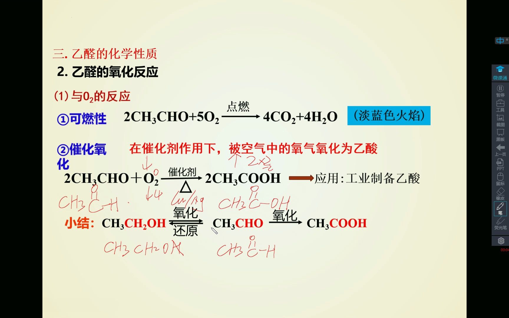 高中化学:乙醛的氧化反应:催化氧化的反应原理及记忆方程式的方法哔哩哔哩bilibili