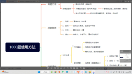 [图]考研政治 肖秀荣 1000题 刷题方法